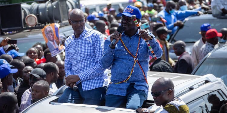 Raila