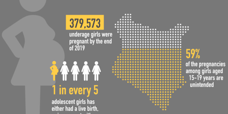 Nakuru is among counties registering the highest number of teenage pregnancies in Kenya.Photo/Courtesy