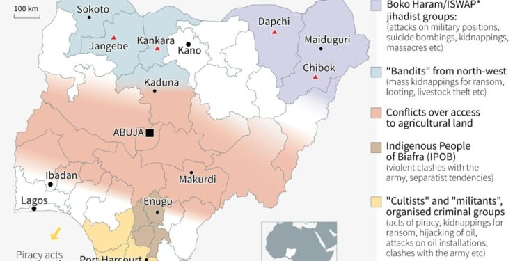 Nigeria