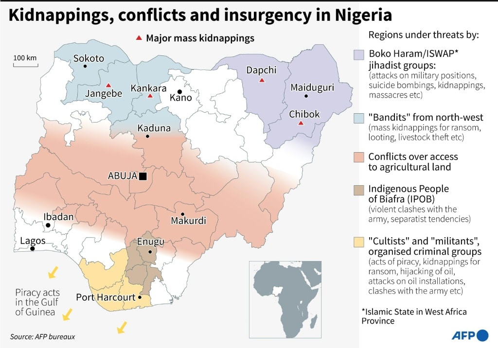 Nigeria