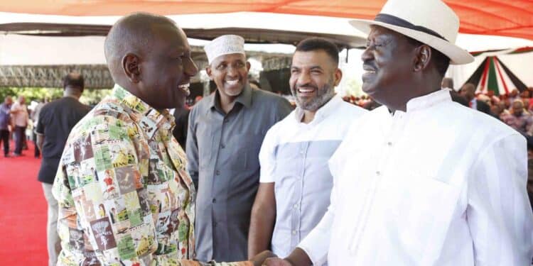 Raila