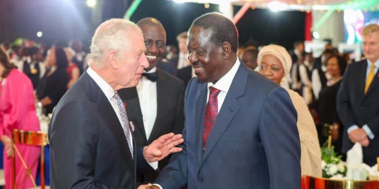 Raila
