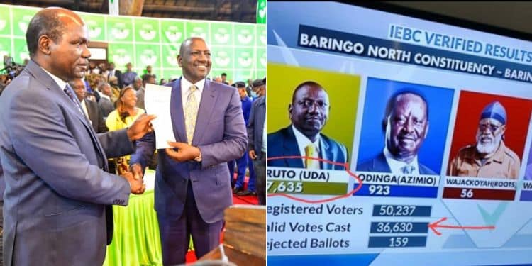 A collage of President William Ruto and formeer IEBC chair Wafula Chebukati and a a screengrab of election results.