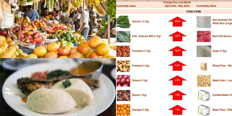 A collage photo of fruits & vegetables (top left), plate of ugali & fish (bottom left) and a screenshot of KNBS Report (right). Photo\Courtesy