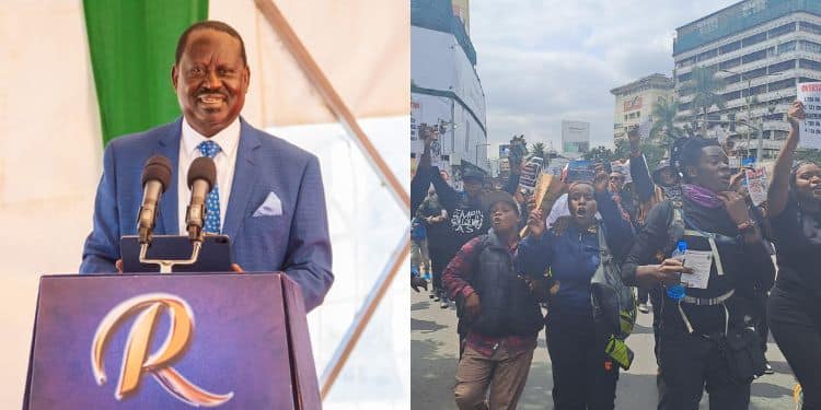 Raila