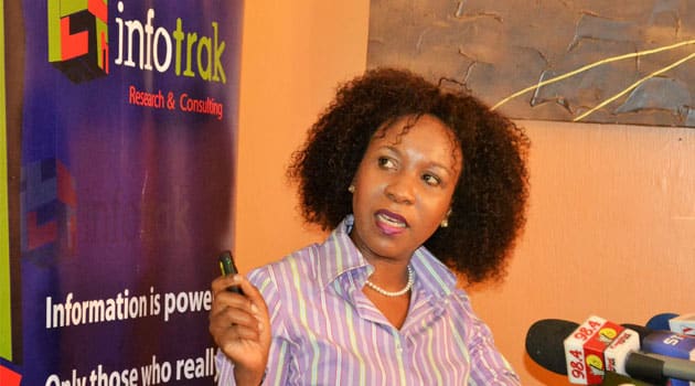 Angela Ambitho Profile: Education Background and Career