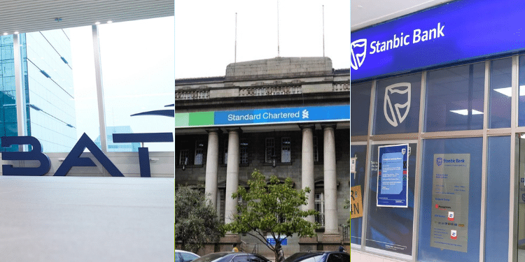 List of Dividends Announced by NSE Listed Companies in 2025