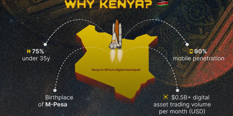 Kenyan Govt Plans To Start Using Bitcoin As A Legal Means Of Payment Kenyan Govt Plans To Start Using Bitcoin As A Legal Means Of Payment