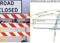 Kenha Announces 4-Month Closure On Mwingi–Ukasi Road