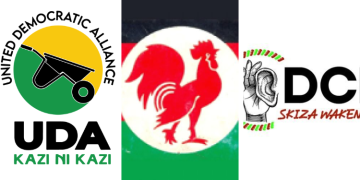 How To Register A Political Party In Kenya