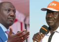 Ruto And Raila Head For Showdown As Uda Sets September 20 As Nomination Date