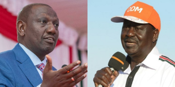 Ruto And Raila Head For Showdown As Uda Sets September 20 As Nomination Date