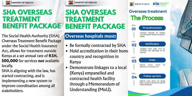 Duale Announces Changes To Overseas Treatment For Sha Patients Health Cs Aden Duale'S Guidelines On The Sha Overseas Treatment Benefit Package. Photo/Moh.