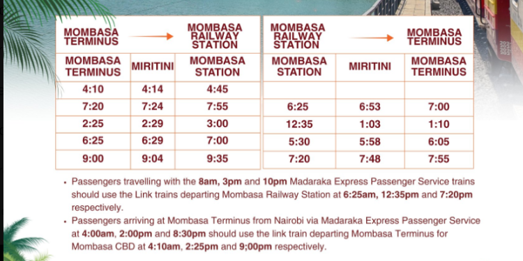 Kenya Railways Releases Fare And Trip Schedules For New Mombasa Commuter Rail Service