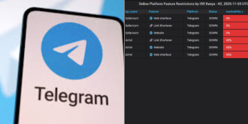 Telegram App And Analysis Form Netblocks. Photo/ Telegram. Netblocks